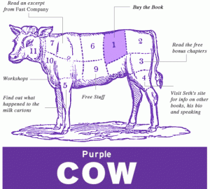 Smarter in :60 II: How Music Can Milk Seth Godin’s “Purple Cow”