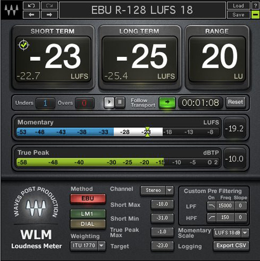 Waves Loudness Meter Plug-In Out Now