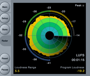 TC Electronic Launches LM2 Radar Loudness Meter Plug-in