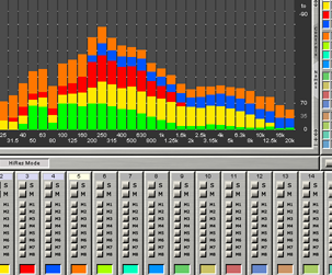 Plugin Roundup: Frequency Analyzers and Metering Tools