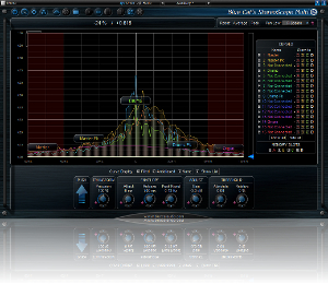 Blue Cat Audio Launches StereoScope Multi 2.0 — Multiple Tracks Stereo Field Analyzer