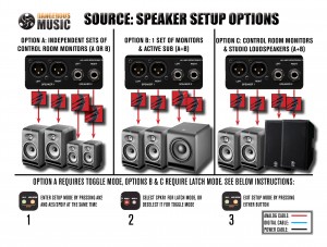 Speaker setup options with the Source.