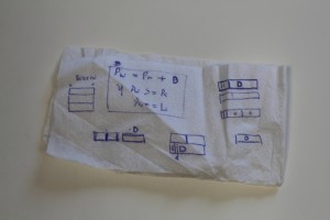 Cocktail napkin origins: Some of the first schematics, drawn out by Levin. (click to enlarge)