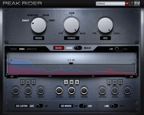 Impact Soundworks Releases Peak Rider – Dynamics Processing Plug-In