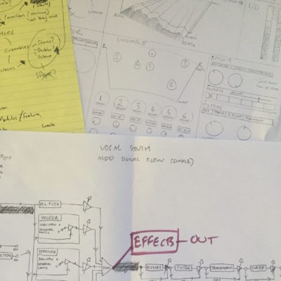 Early developmental sketches that preceded the final GUI.