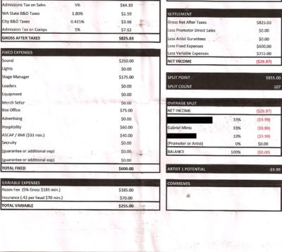 Printout from Gabe Mintz' show at a 500+ capacity venue, showing a net loss of $9 for the artist.