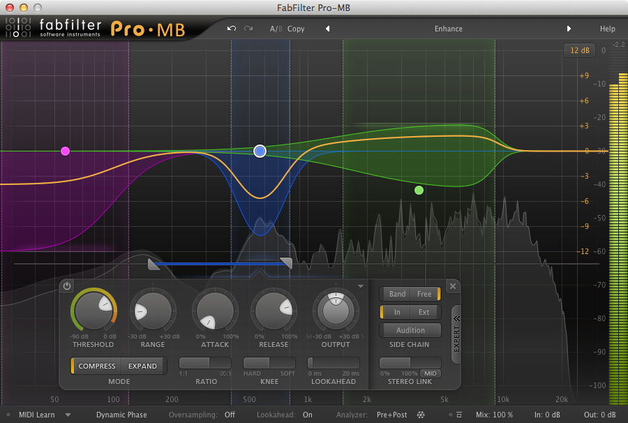 Making the Most of Multiband Compression: A Primer on the Safe Use of a Secret Weapon
