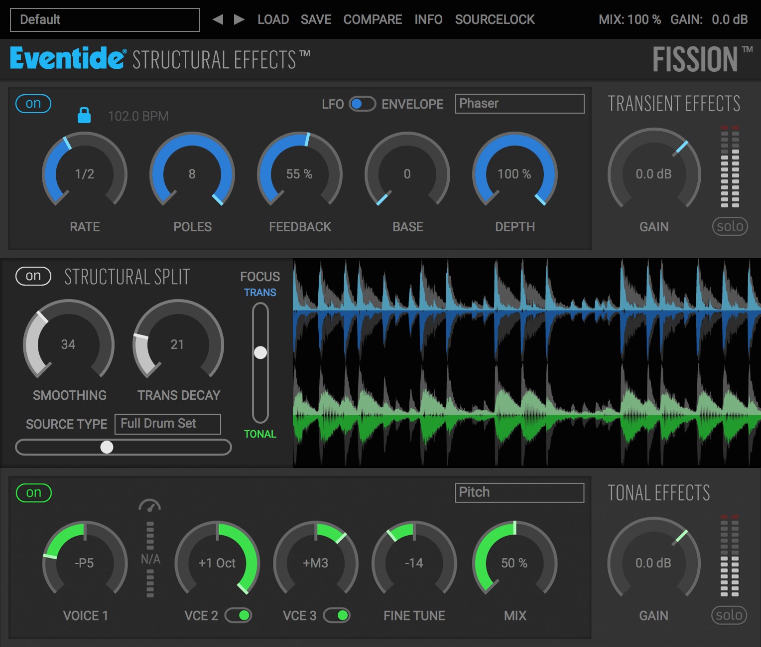 New Gear Alert: Innovative New “Fission” Plug-In from Eventide, Hot-British Tones from Radial, New Efficiencies from Waves & More