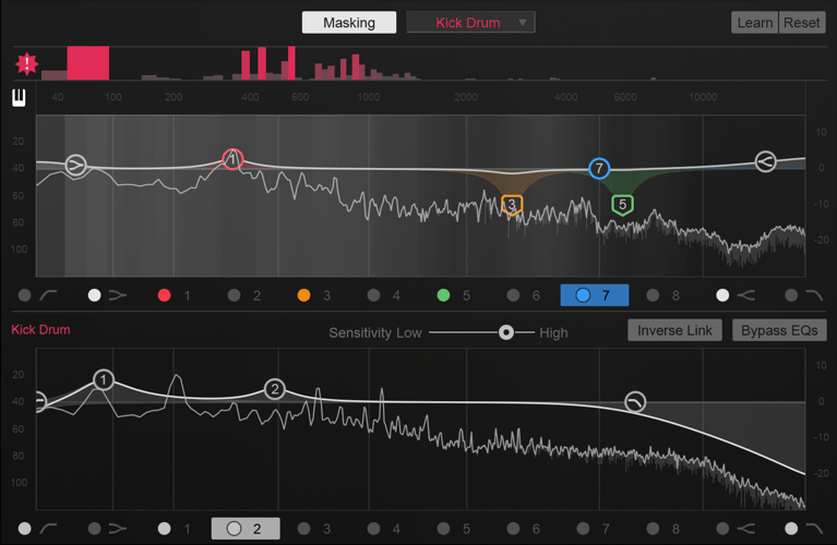 New Software Review: “Neutron”, iZotope’s Latest Mixing Plug-in